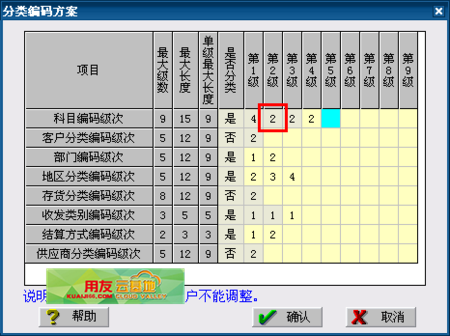 用友t3增加二级科目